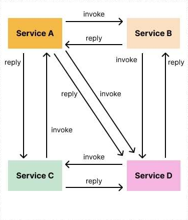 Ja sam kralj stočara