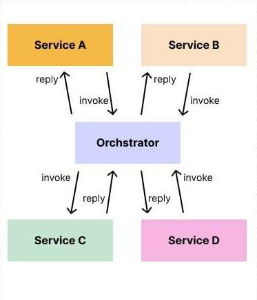Ja sam kralj stočara